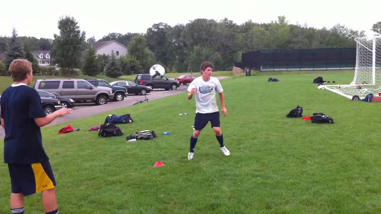 Matt Kennedy warm-up protocol 7