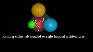 Self Assembled three-dimensional chiral colloidal architectures