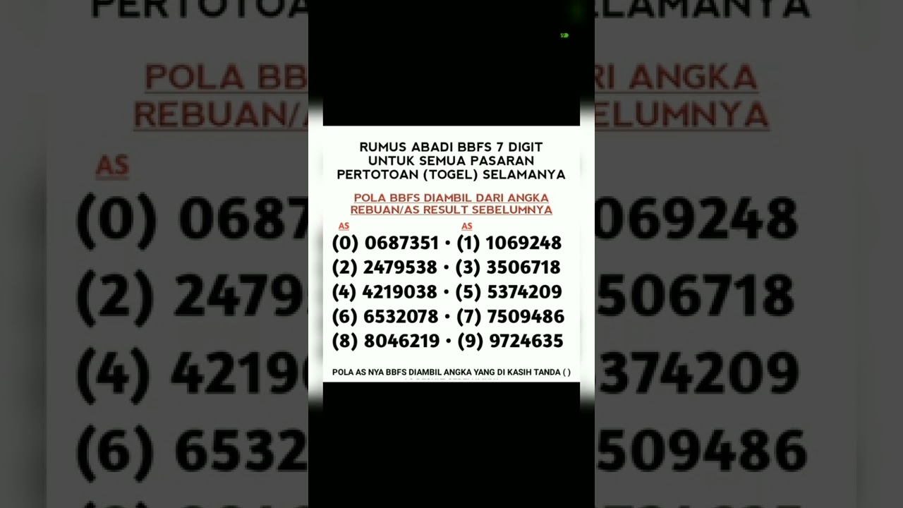Rumus Abadi Bbfs  Digit Untuk Semua Pasaran Pertogelan (Selamanya