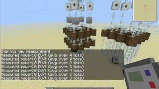 Famous Power Conversion Reponse Net Worth