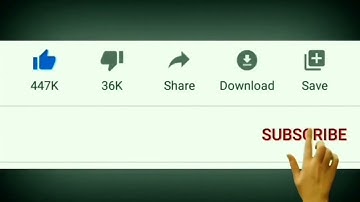 How To Joint Picture Editing Green Background Dynamic Colors Part 6