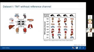 MQSS 2021 | Isobaric Labeling | Sung-Huan Yu