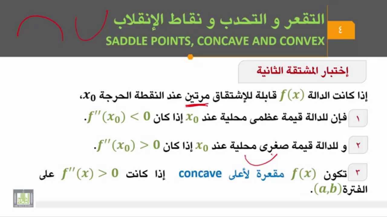 حساب التفاضل والتكامل - الوحدة 5 : التقعر والتحدب ونقاط الانقلاب - 1 - maxmin