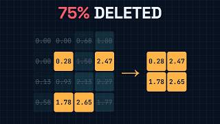 Why does a CNN need pooling Max pooling from scratch, shape gotchas, and a real shift test
