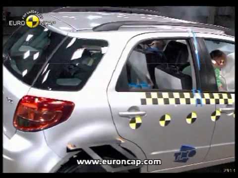 Краш тест suzuki sx4