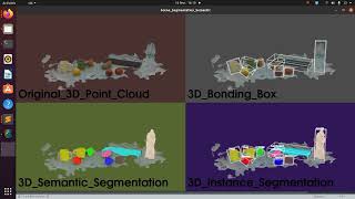 Realworld 3D Recognition , Detection Object.