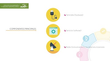 Introducción a Computación aplicada a la salud Udla en línea 2017-2