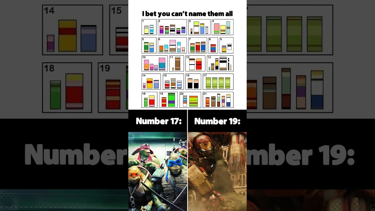 Only true OGs can name them all 💀