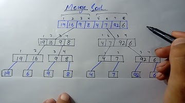 merge sort algorithm with example | Algorithm analysis | Hindi/ Urdu | Exam Point
