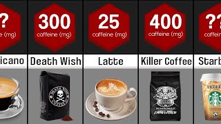 Comparison: Strongest Coffee