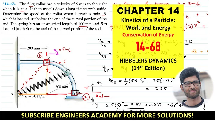 14-68 Kinetics of Particle: Conservation of Energy Chapter 14: Hibbeler Dynamics | Engineers Academy - DayDayNews