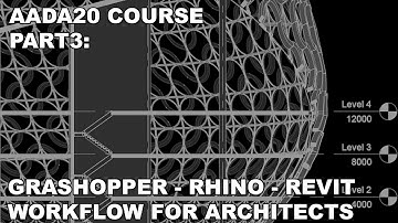 AADA20 COURSE (Part 3) - Rhino - Grasshopper - Revit workflow for Architects