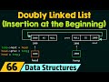 How to Insert a Node at the Beginning of a Doubly Linked List in C 📝