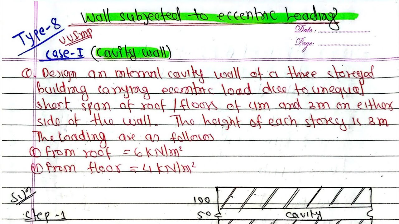 Design of Cavity wall with eccentric loading|Type-8:Case-I|Concrete Technology & Masonry Design