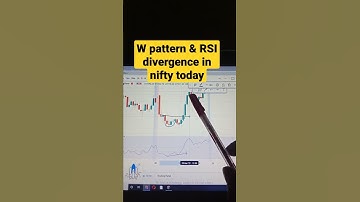 w pattern & RSI divergence in nifty today easy strategy 👍