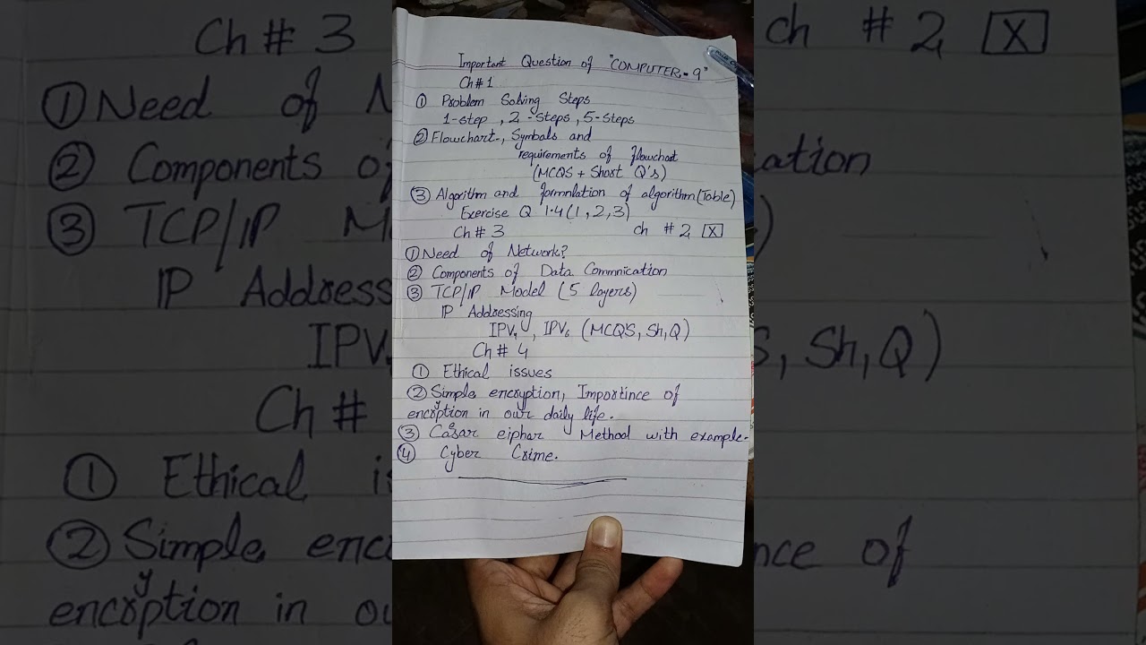 very very very Important Long questions of Computer 9th class || According to ALP 2021