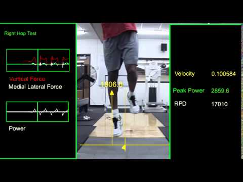 AccuPower Software Force Vector Demo - YouTube