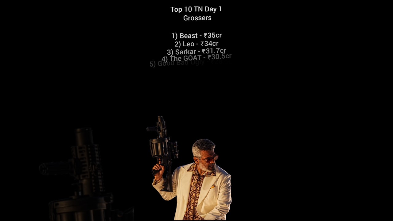 Top 10 Tamilnadu Day 1 Grossers 
