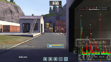 Gaps in the net graph