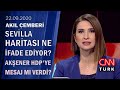 Yunanistan'la kriz çözülüyor mu? Erdoğan Macron'la ne konuştu? - Akıl Çemberi 22.09.2020