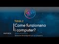 Come funzionano i computer? - Scienza e Curiosità per Tutti