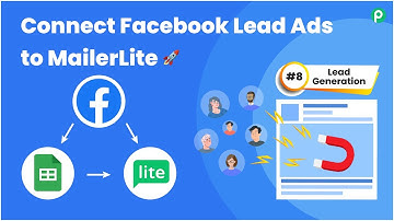 Add Facebook Leads to MailerLite & Google Sheets | Lead Generation #8