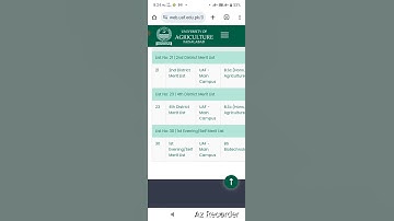 UAF 4th Open merit List Uploaded