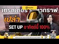 🔴ราชากราฟเปล่า วิเคราะห์ Intraday OpenInterest แนวโน้มทองคำFutures 28/11/2025