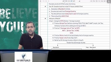 Revision Lecture CA Final DT MAY/NOV-2019 Part - 9