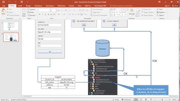 Mô Hình 3 Lớp || Three Layer Architecture