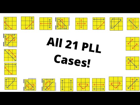 All 21 Pll Algorithms and Finger Tricks That I Use | CFOP