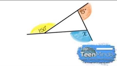 Sum of the Exterior Angles of a Triangle Property | Proof Through Visual Derivation