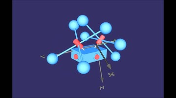 Scaled Dynamic CubeSat (Attitude Control) - Modelica Visualization