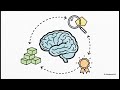 The Mathematical Paradigm Shift to RTF