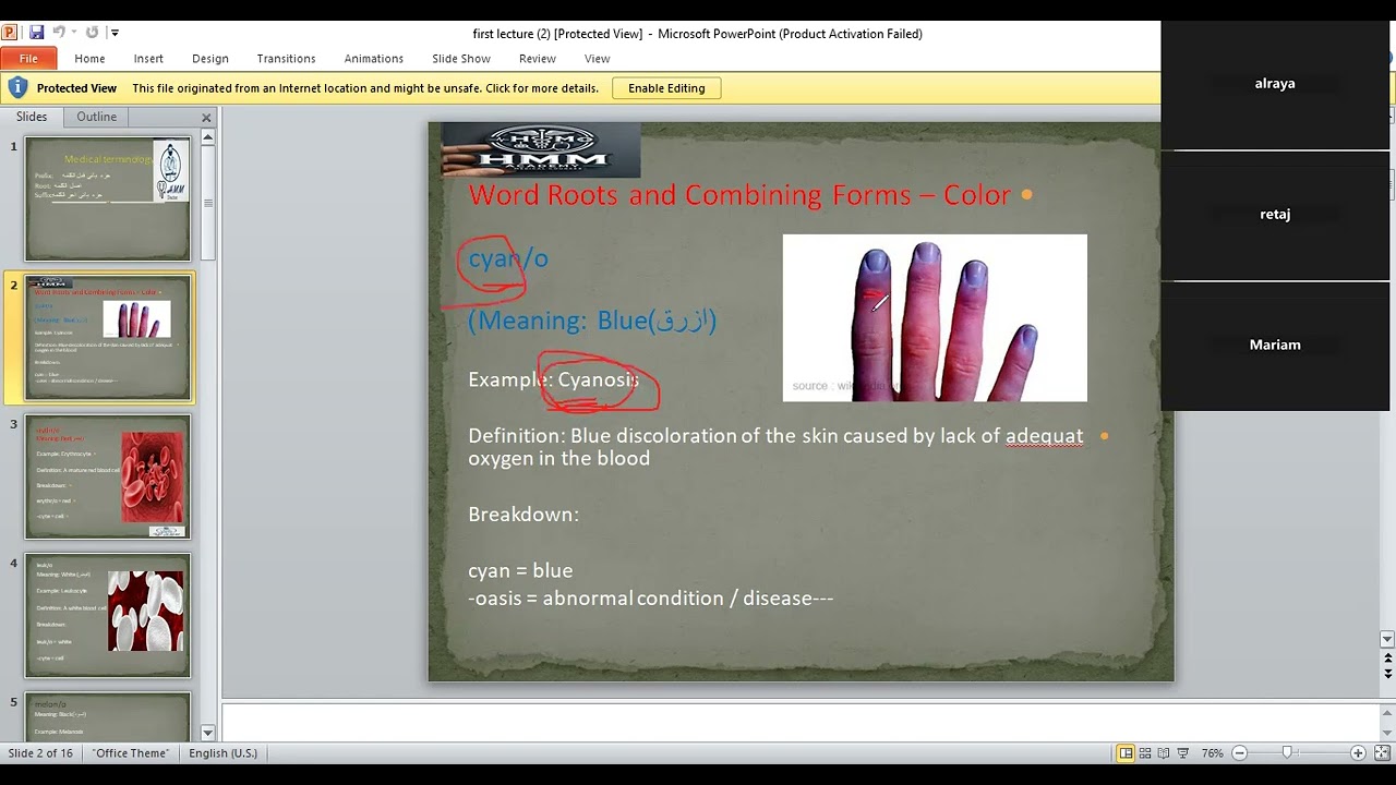 المحاضره الاولي من كورس المصطلحات الطبيه لتفاصيل أكثر يرجي التواصل 01024584524