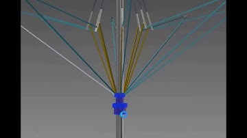 Umbrella Mechansim