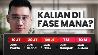 5 Tahap CARI CUAN (Wajib Tau)