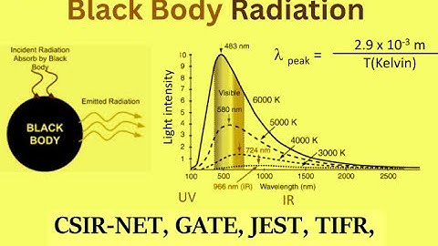THERMODYNAMICS & STATISTICAL MECHANICS; FERMI DIRAC STATISTICS; BLACK BODY RADIATION;TRIPLE POINT;