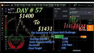 The ZeusArrow 5.0 Indicator | IQ Option Live Trading | Bank Roll 120 Days Challenge | Day # 57