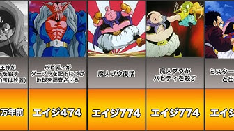 魔人ブウ Youtube