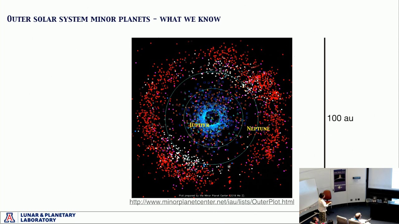 Prospects for Unseen Planets Beyond Neptune - Dr. Renu Malhotra