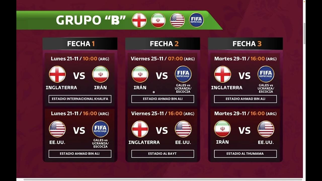 Inglaterra estados unidos