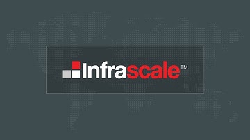 Connectwise Integration with Infrascale Cloud Backup