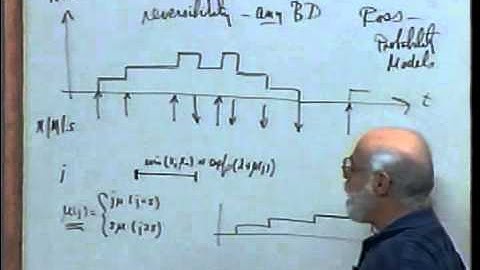 MAP6265: Advanced Queueing Theory - Lecture 11