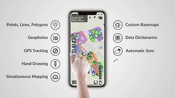 AgTerra Technologies Video