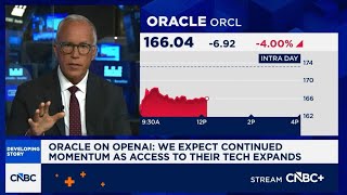 Brian Belski on CNBC’s Halftime Report - April 28, 2026