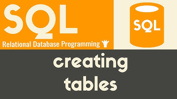 Creating Tables - SQL - Tutorial 6