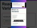¿Por qué mi React no actualiza?