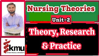 Relationship in Theory, Research and Practice (Nursing Theories){Unit-2}{BSN/Post-RN}