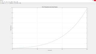 Intro to MatLab 7